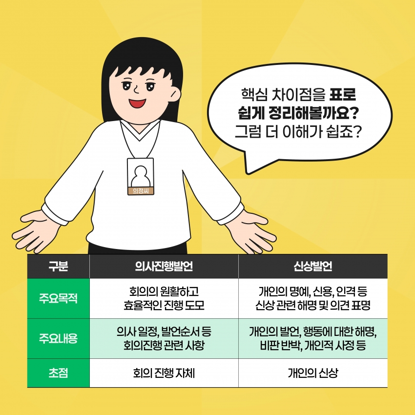 [의정웹툰 #2] 의사진행발언 & 신상발언