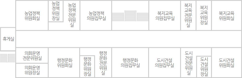 2f | 휴게실 / 농업정책위원회 / 농업정책위원장실 / 농업정책전문위원실 / 농업정책의원집무실 / 복지교육의원집무실 / 복지교육전문위원실 / 복지교육위원장실 / 복지교육위원회실 / 도시건설위원회실 / 도시건설위원장실 / 도시건설전문위원실 / 도시건설의원집무실 / 행정문화의원집무실 / 행정문화전문위원실 / 행정문화위원장실 / 행정문화위원회실 / 의회운영위원장실 / 의회운영전문위원실
