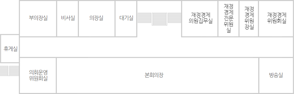 3f | 휴게실 / 부의장실 / 비서실 / 의장실 / 대기실 / 경제환경의원집무실 / 경제환경전문위원실 / 경제환경위원장실 / 경제환경위원회실 / 방송실 / 본회의장 / 의회운영위원회실